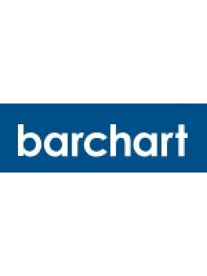 Buy a Guest Post on barchart.com