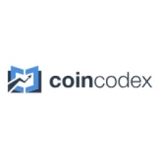 coincodex.com
