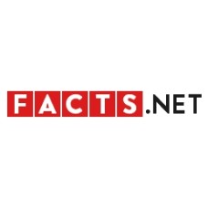 facts.net
