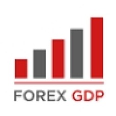 forexgdp.com