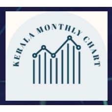 keralamonthlychart.com