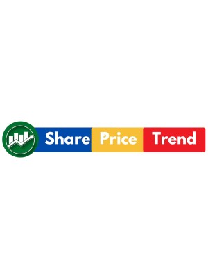 Buy a Guest Post on sharepricetrend.com